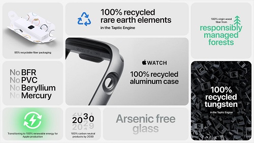 Apple Watch Series SE LTE 99% Apple Watch Series SE LTE 99%